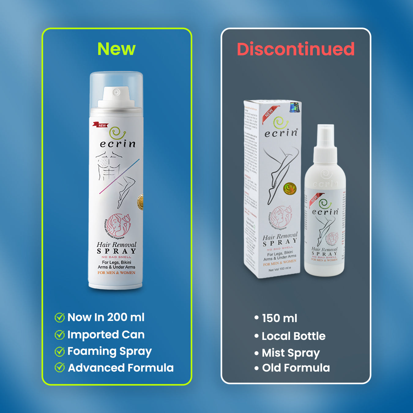 New Ecrin Hair Removal Foaming Spray (for men & women) - 200ml)