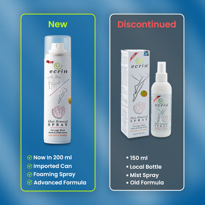 New Ecrin Hair Removal Foaming Spray (for men & women) - 200ml)